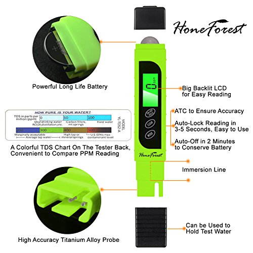 2 Digital+Accurate+Reliable+HoneForest+0+9990ppm