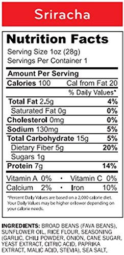 2 Enlightened+Protein+Gluten+Roasted+Sriracha