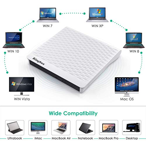 External CD Drive for Laptop, Portable High-Speed USB 3.0 Type-C CD Burner/DVD Reader Writer for PC Desktops, Compatible with Windows/Mac OSX/Linux