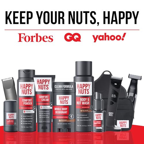 HAPPY NUTS Comfort Powder Deodorant For Men: Anti-Chafing Sweat Defense, Odor Control, Aluminum-Free, Perfect Stocking Stuffer Gift for Men's Private Parts 4 oz (1 Pack), Original Scent