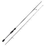 Aventik Echolite Fishing Rods, Spinning Fishing