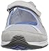 New Balance Women's WW515 Walking Shoe