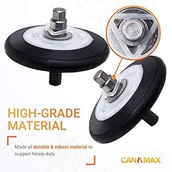 Canamax Replacement for 4581EL2002C Drum Roller and