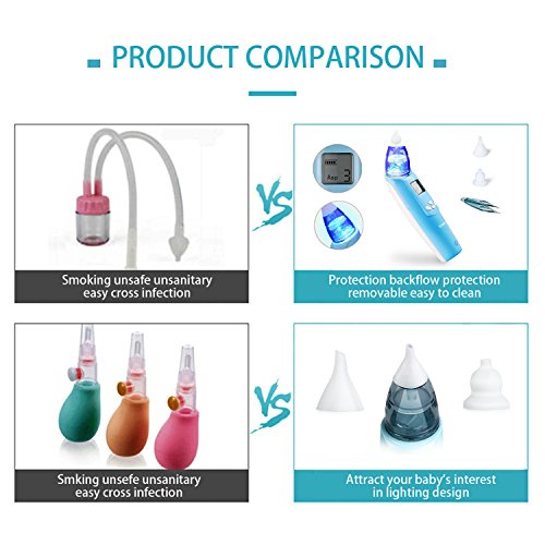 Baby Nasal Aspirator Electric With LCD Screen and Light SUMGOTT Nose Cleaner Safe Hygienic for Newborn Babies(3 Levels) (blue14) - Thumbnail 5