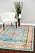 10015 Blue 5'2x7'2 Area Rug Carpet Large New