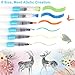 Watercolor Brushes Pens Set for Painting 6 Set of Water Brush Pen Leakproof with Pentel Push Button Watercolor Brush Pens - Flat & Rounded Tips-Travel Water Color Brush …
