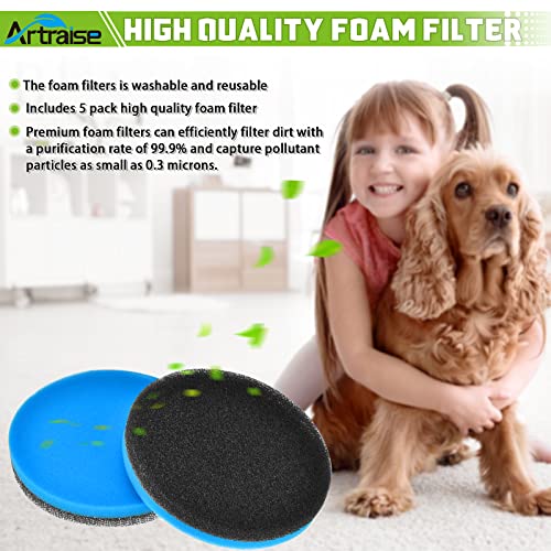 Vacuum Filter For Bissell Style 1214 Cleanview Swivel Rewind