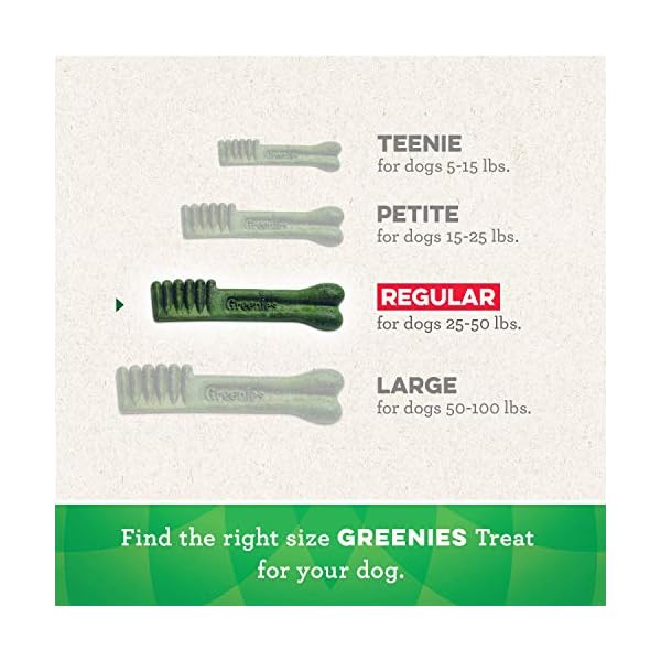 GREENIES Weight Management Regular Natural Dog Dental Care Chews Weight