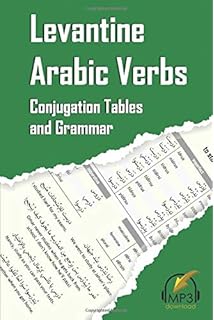 Get Widersprechen conjugation For Free Widersprechen Conjugation