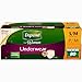 Depend Women Maximum Absorbency Underwear Small/Medium, 80-Count