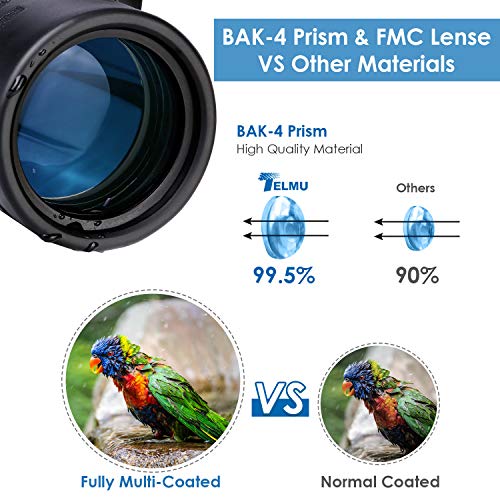 TELMU 10X42 Monocular Telescope, IPX7 Waterproof with Smartphone Holder, BAK4 Prism and FMC Objective Lens, Ideal for Bird Watching, Concerts Viewing, Hunting