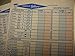 150 Triple Score Sheets Pads Cards