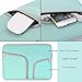 Laptop Sleeve 11.6 Inch, Egiant Water Resistant Protective Case Bag Compatible Mac Air 11, Mac 12 Retina, Chromebook 11.6, Stream 11, Surface pro 4 5 6, Computer Notebook Carrying Cases-Turquoise
