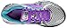 Brooks Women's Adrenaline GTS 17, Silver/Purple, 8 B