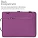 BRINCH 15.6 Inch Laptop Sleeve Case Protective Bag, Water Resistant Envelope Style Laptop Carrying Case with Handle for Women Compatible 13-15 Inch MacBook Pro/Notebook/Chromebook/Ultrabook, Purple
