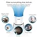 LEVOIT Air Purifier for Home Smokers Allergies and Pets Hair, True HEPA Filter, Quiet in Bedroom, Filtration System Cleaner Eliminators, Odor Smoke Dust Mold, Night Light, Black, 2-Yr Warranty,LV-H132
