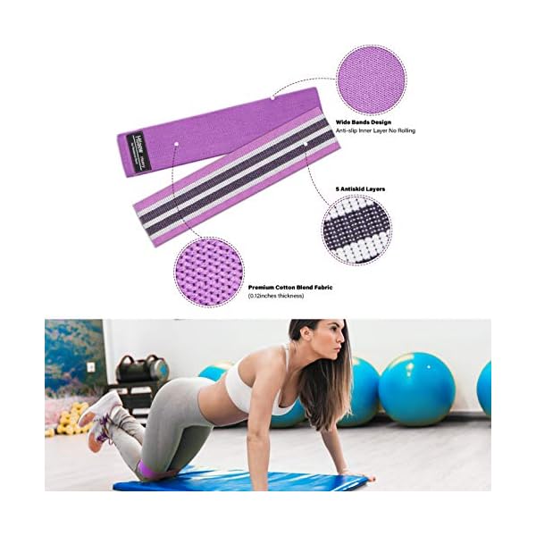 Htlaew-Resistance-Bands-Resistance-Bands-Set-for-WomenMen-3-Pack-Non-Slip-Fabric-Fitness-Resistance-Bands-for-HipsGluteSquatsLeg-ExercisePilates-With-3-Resistance-Levels-Easy-to-carryUse Htlaew Resistance Bands, Resistance Bands Set for Women/Men (3-Pack), Non-Slip Fabric Fitness Resistance Bands for Hips…