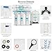 Geekpure 5-Stage Standard Reverse Osmosis Drinking Water Filter System All Filters is Universal Compatible-75GPD