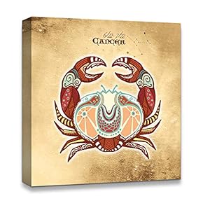 Canvas Wall Art Antique Sail and Historical Theme Painting Artwork for Home Prints Framed - 12x12 inches