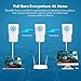 HooToo Powerline Adapter Starter with 2 Ethernet Ports
