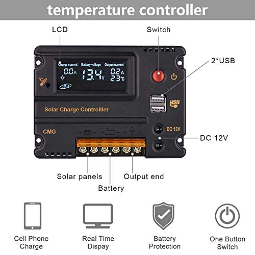 image for ECO-WORTHY 240 Watt Complete Solar Panel Kit with Battery and Inverter
