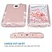 ULAK Note 4 Case, Galaxy Note 4 Case, Shock Resistance Anti Slip Note 4 Case Hybrid with Soft Flexible Inner Silicone Skin Protective Case Hard Cover(Rose Gold)