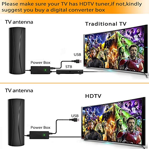 2020 Newest Outdoor/Indoor TV Antenna 150 Miles Range,Digital HDTV Antenna with 36ft Long Coax Cable Support All Television,TV Antenna for Free Local Channels 4K HD 1080P VHF UHF (Black)