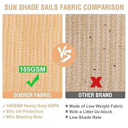 Duerer Sun Shade Sails Canopy 10x13FT