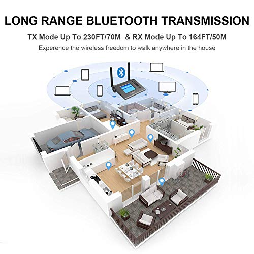 Bluetooth 5.0 Transmitter Receiver with LED Display 3 in 1 Long Range Audio Adapter for TV,PC,Home Stereo Speaker, aptX Low Latency Dual-Link Adapter for 2 Headphones,Optical 3.5mm AUX RCA (Iron gray) - Thumbnail 3