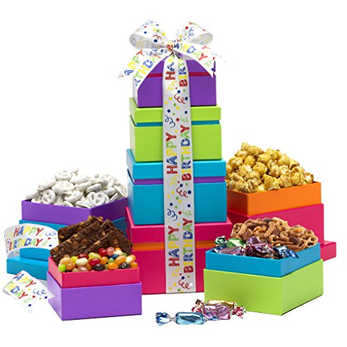 Best Gifts and Toys for 18 Year Old Girls Favorite Top Gifts