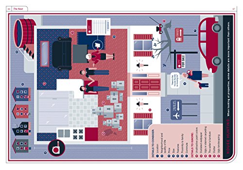 The Newlywed's Instruction Manual: Essential Information