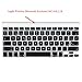 Keyboard Cover