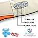 Dr. Massager Shiatsu Neck & Back Massager with Heat - Shoulder Pain - Foot Massager - Kneading Massage Therapy Pillow with Heat - Relieves Sore Muscles - Includes Free Gift - Mini Massager