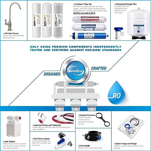 iSpring PH100 pH+ 6Stage Under Sink Reverse Osmosis RO Drinking Water