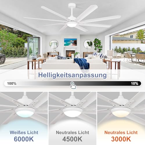 XSXUDODP Ceiling Fans 185 cm with Light, White Outdoor Ceiling Fan with Lighting and Remote Control, 8 Aluminium Blades, 6 Speed, Reversible DC Motor, White