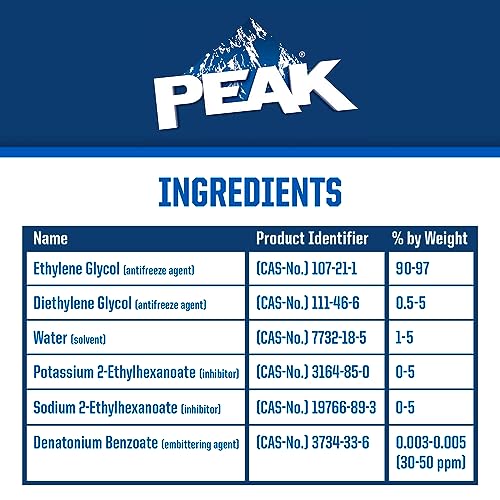 PEAK OET Extended Life Pink Concentrate Antifreeze/Coolant for European