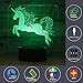 eTongtop Unicorn Night Light for Girls,Unicorn Toys Night Light lamp 16 Colors Bedside Lamp Touch&Remote Control,Birthday Gifts for 2 3 4 5 6 7 8 Year Old Girl and Unicorn Fans (Horse)