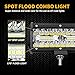 7 Inch LED Light Bar 120W LED Pods Off Road Driving Lights Led Work Lights Spot Flood Combo Beam Fog lights for Trucks Trailer Boat Pickup Car RV ATV Jeeps (4 Pack)thumb 1