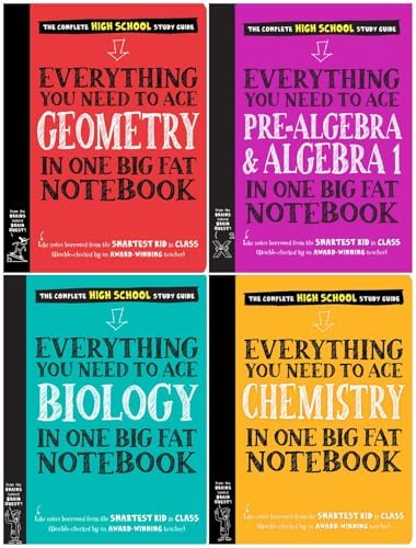 MATHEMATICS FOR THE INTERNATIONAL STUDENT: MATHEMATICS HL (CORE