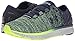 Under Armour UA Charged Bandit 3