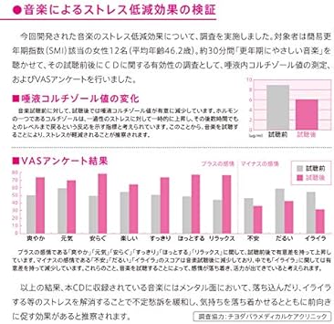 ファッショントレンド 50 女性 ホルモン 音楽