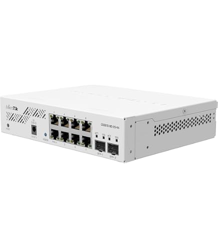 Amazon.com: Mikrotik CRS310-8G 2S in: L3 Smart Switch Géré 2.5G