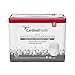 Cardinal Maximum Absorbency Protective Underwear for Men