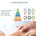 Helonge Finger Stretcher Exerciser, 6 Level Resistance, Hand Finger Grips Extensor Strengthening Training for Arthritis, Strokes, Piano, Guitar, Rock Climbing, Violin, Cello, Physical Therapy