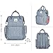 Baby Diaper Bag Backpack,Goldwheat Multi-Function Large Travel Bag Nursing Bag Mummy Maternity Nappy Changing Bag Handbag for Baby Care,Large Capacity, Stylish and Durable (Blue)