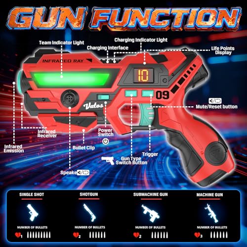 VATOS Laser Tag 360° Sensors Set of 4 Players, 2.4GHz Rechargeable Infrared Real Time Data Display Gun, Activity Game Pistols Toys for Children Aged 6+