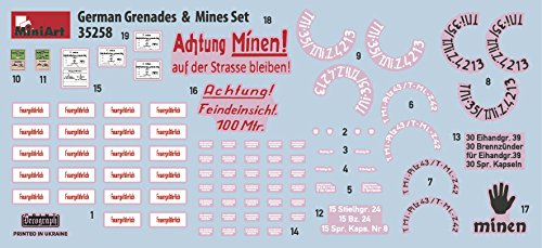 MiniArt 35258 1/35 Scale German Grenades & Mines Set - Plastic Ammunition Model Building Kit