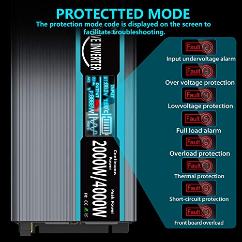 FLAMEZUM Pure Sine Wave Power Inverter 2000Watt 12V DC to 110V/120V