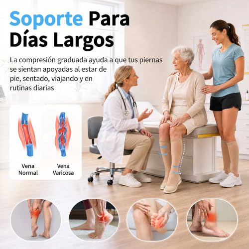 CAMBIVO Medias de Compresión 10-15 mmHg, Medias Hasta la Rodilla, Unisex | Calcetines de Compresion Mujer Hombre, Transparente Cómoda, Talón Reforzado, para Trabajo, Viaje, Oficina y Uso Diario