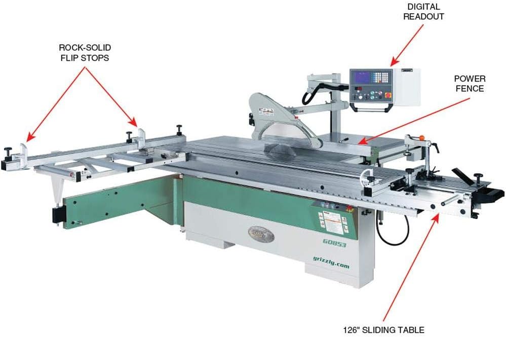 Grizzly G0853 Table Saws product image 3